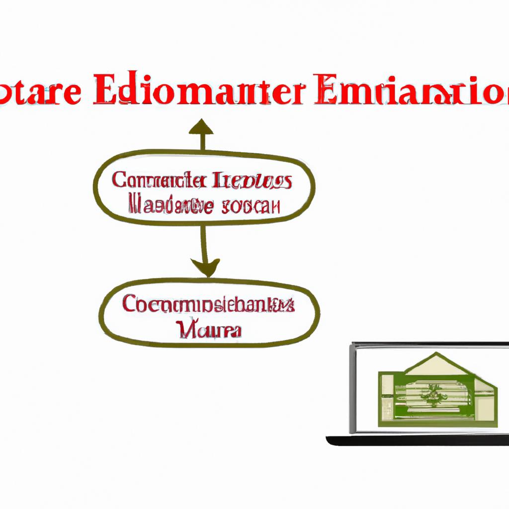 Understanding the Compensation Structure ⁤for Estate Administrators